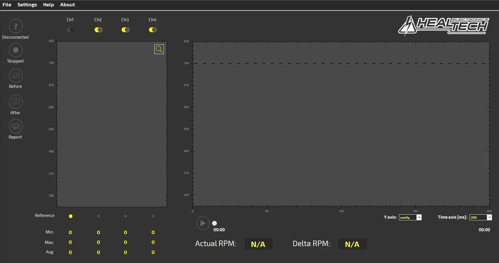 HealTech EFI dijagnostika motocikala
